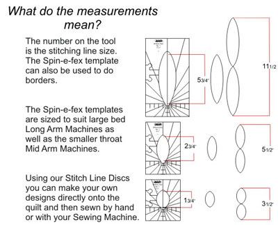 Westalee Ruler SpineFex No.4 Large 11 1/2'