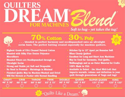 Quilters Dream Blend Twin Wadding  92in x 72in