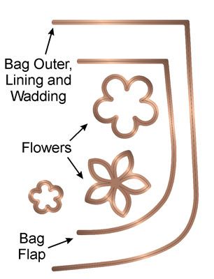 Gemini Hobo Bag & Flowers Set Bag Making Dies