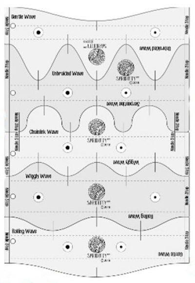 Sariditty Wave Rulers For Quilting 5 Piece Set