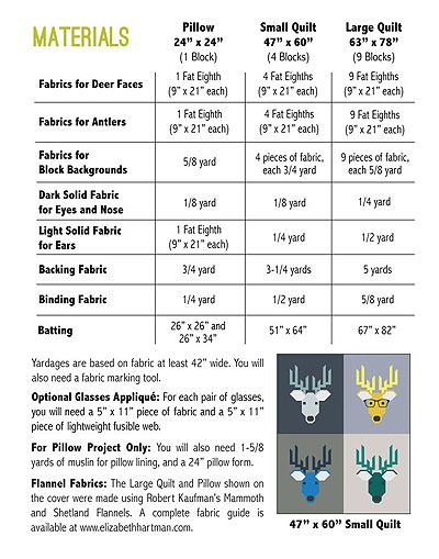 Elizabeth Hartman Patterns: Dwight the Deer