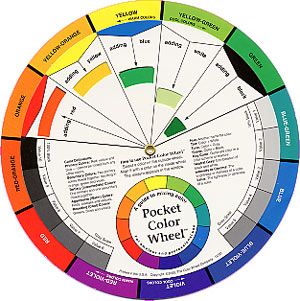 Colour Wheel  Mini 5 1/4'