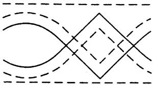 Borders Made Easy  Point and Curve 3'