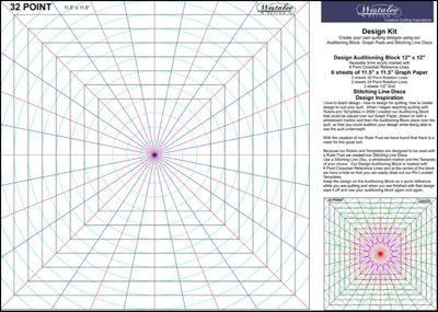 Westalee Block Design Kit