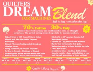 Quilters Dream Blend Queen Wadding  108in x 92in | 